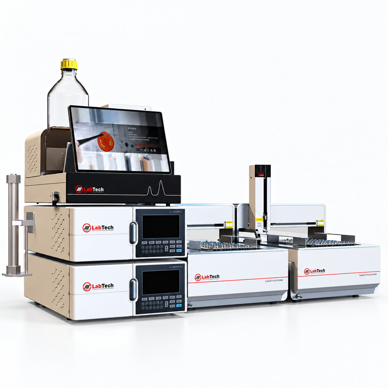 LabTech chromatographic analytical system